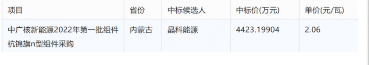 湖北不朽情缘绿色能源有限公司